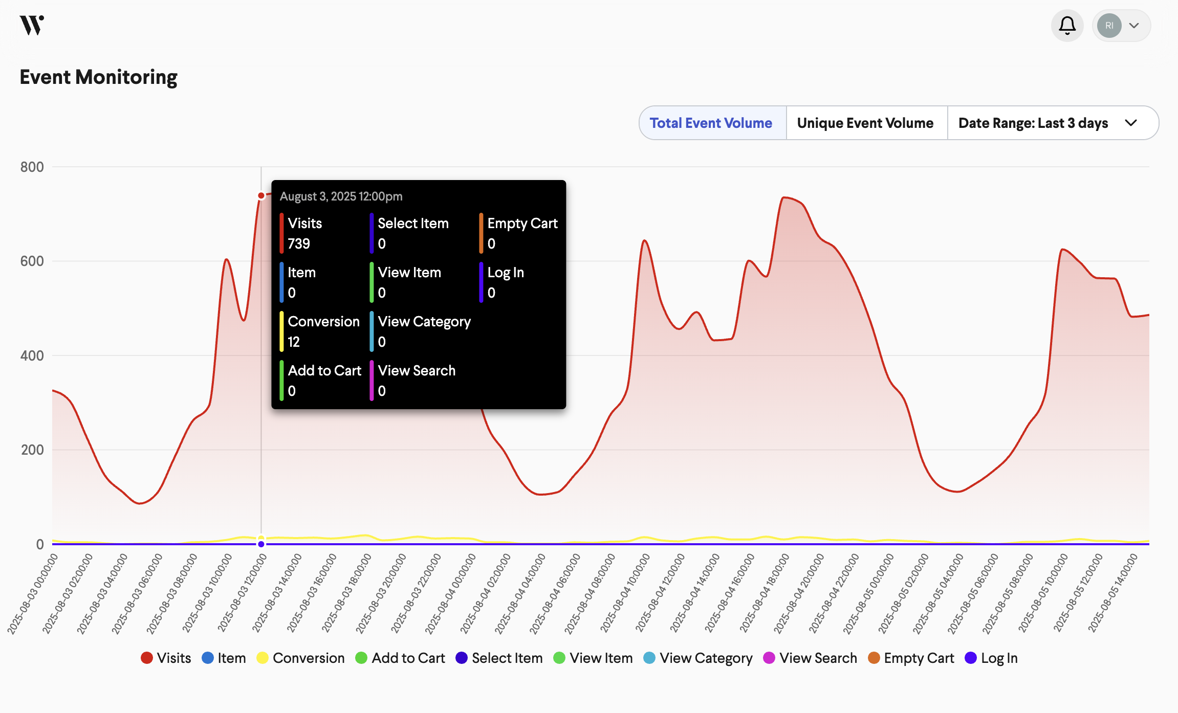 Screenshot 2025-08-05 at 4.55.47 PM (1).png