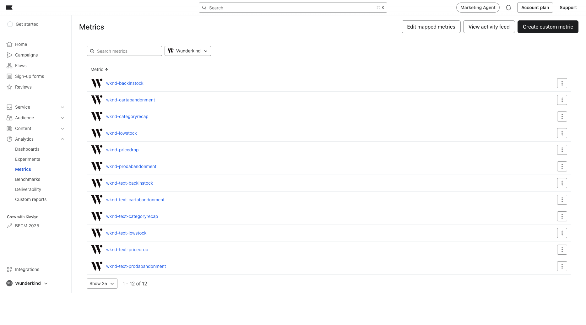 screencapture-klaviyo-analytics-metrics-2025-11-17-15_54_19.png