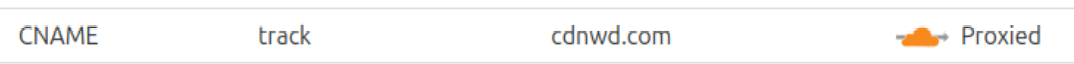 Example DNS CNAME configuration for Wunderkind SST